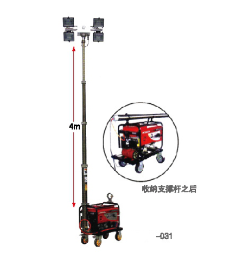 全方位自动升降工作灯